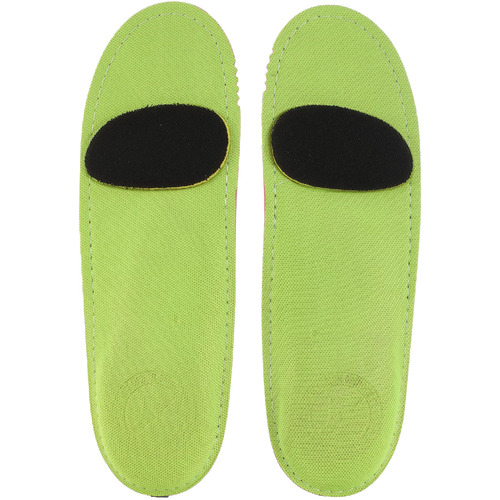 FP Gamechangers Insoles Welfare Card
