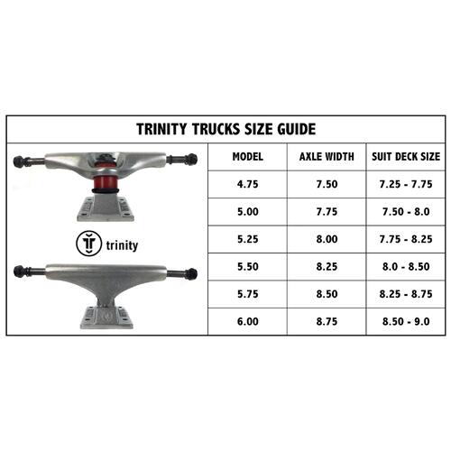 Trinity Trucks Black Matte