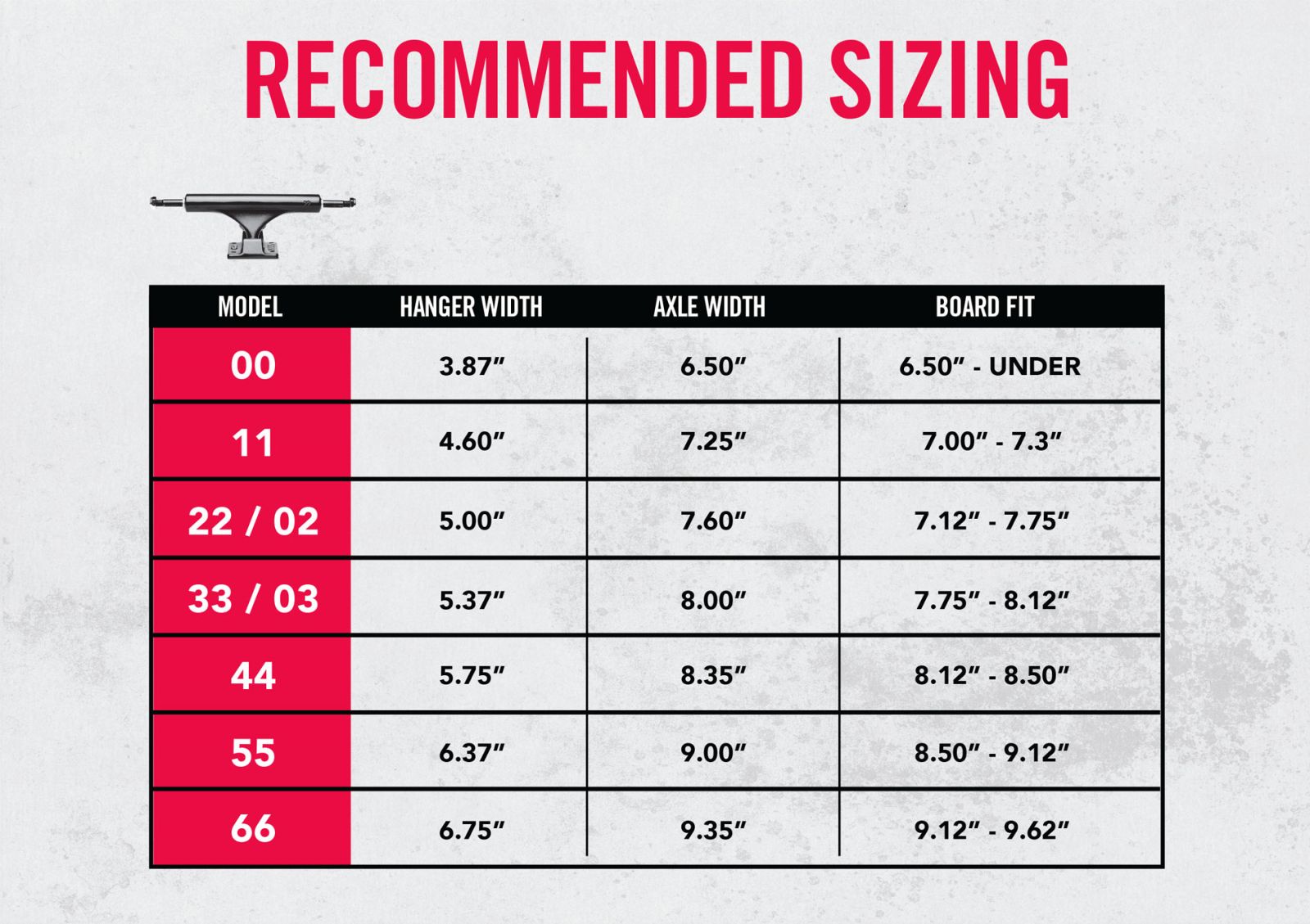 Thunder Skateboard Truck Size Chart