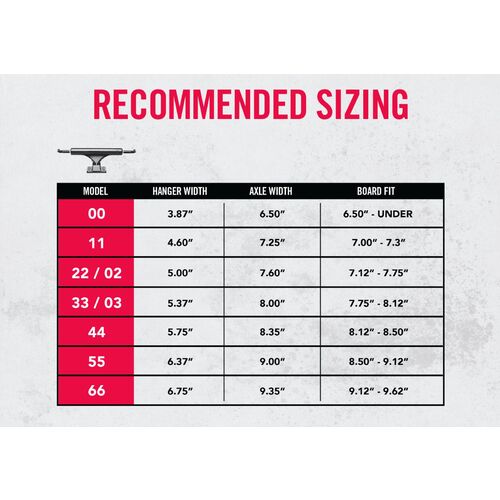 Independent Skateboard Trucks Size Chart